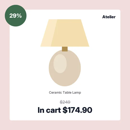 The same card during the sale: a 29% badge, $249 struck through and In cart $174.90